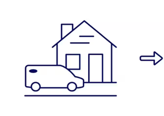 Ford of Kendall, LLC in Miami FL